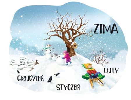 ZAMIERZENIA DYDAKTYCZNO - WYCHOWAWCZE NA MIESIĄC  STYCZEŃ