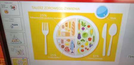 Zdrowe nawyki żywieniowe – spotkanie edukacyjne z dietetykiem